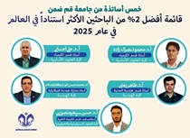 قائمة أفضل 2% من الباحثين الأكثر استناداً في العالم في عام 2025 